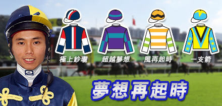 夢想再起時
