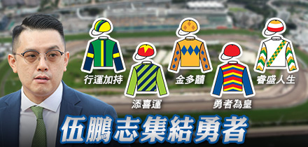 伍鵬志集結勇者